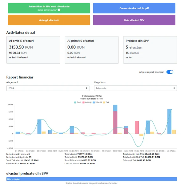 eFAC rapoarte financiare